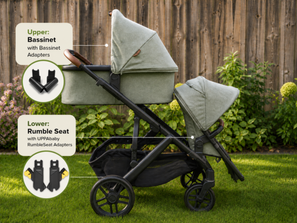 upper-bassinet-adapters-for-uppababy-vista-v2-and-v3 Upper Bassinet Adapters for UPPAbaby® Vista® V2 & V3